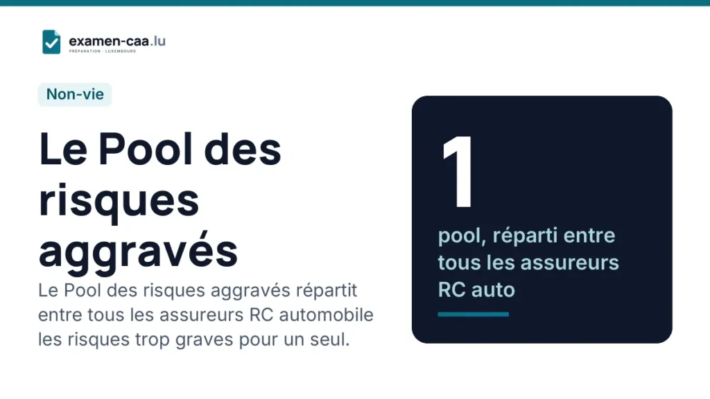 Le Pool des risques aggravés expliqué simplement